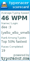 Scorecard for user yellio_ellio_smellio