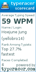 Scorecard for user yellobro14