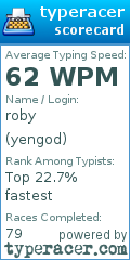 Scorecard for user yengod