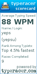 Scorecard for user yepsu