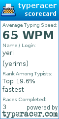 Scorecard for user yerims