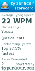 Scorecard for user yesica_cat