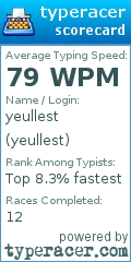 Scorecard for user yeullest
