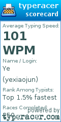 Scorecard for user yexiaojun