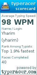 Scorecard for user yharim