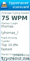 Scorecard for user yhomas_