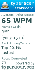 Scorecard for user yimyimyim