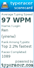 Scorecard for user yirenw
