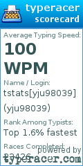 Scorecard for user yju98039