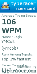 Scorecard for user ymcolt