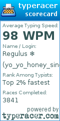 Scorecard for user yo_yo_honey_singer
