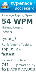 Scorecard for user yoan_