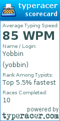 Scorecard for user yobbin