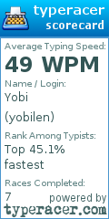Scorecard for user yobilen