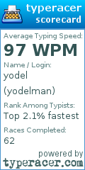 Scorecard for user yodelman