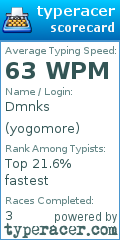 Scorecard for user yogomore
