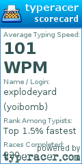 Scorecard for user yoibomb