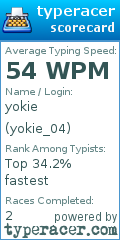 Scorecard for user yokie_04