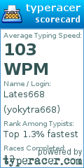 Scorecard for user yokytra668