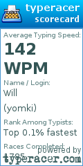 Scorecard for user yomki