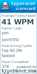 Scorecard for user yon555