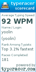 Scorecard for user yoolin