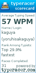 Scorecard for user yoruhisakaguya