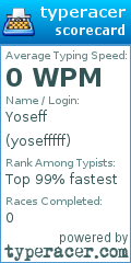 Scorecard for user yosefffff