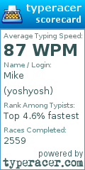 Scorecard for user yoshyosh