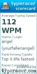 Scorecard for user yourfallenangel