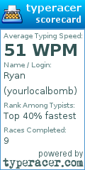 Scorecard for user yourlocalbomb