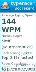 Scorecard for user yourmom0022