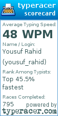 Scorecard for user yousuf_rahid