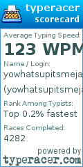 Scorecard for user yowhatsupitsmejacksonschlacks