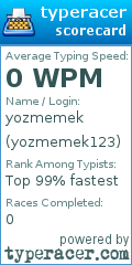 Scorecard for user yozmemek123