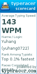 Scorecard for user yuhang0722