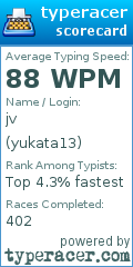 Scorecard for user yukata13