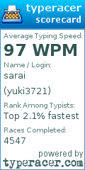 Scorecard for user yuki3721