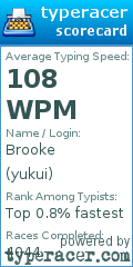 Scorecard for user yukui