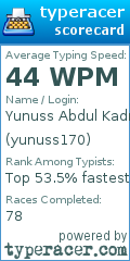 Scorecard for user yunuss170