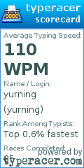 Scorecard for user yurning