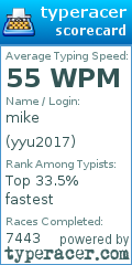 Scorecard for user yyu2017