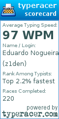 Scorecard for user z1den