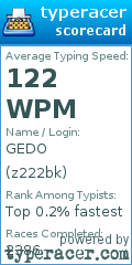 Scorecard for user z222bk