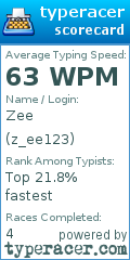 Scorecard for user z_ee123