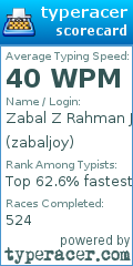 Scorecard for user zabaljoy