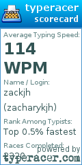 Scorecard for user zacharykjh