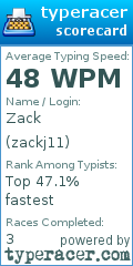 Scorecard for user zackj11