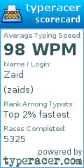 Scorecard for user zaids