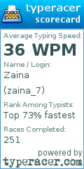 Scorecard for user zaina_7